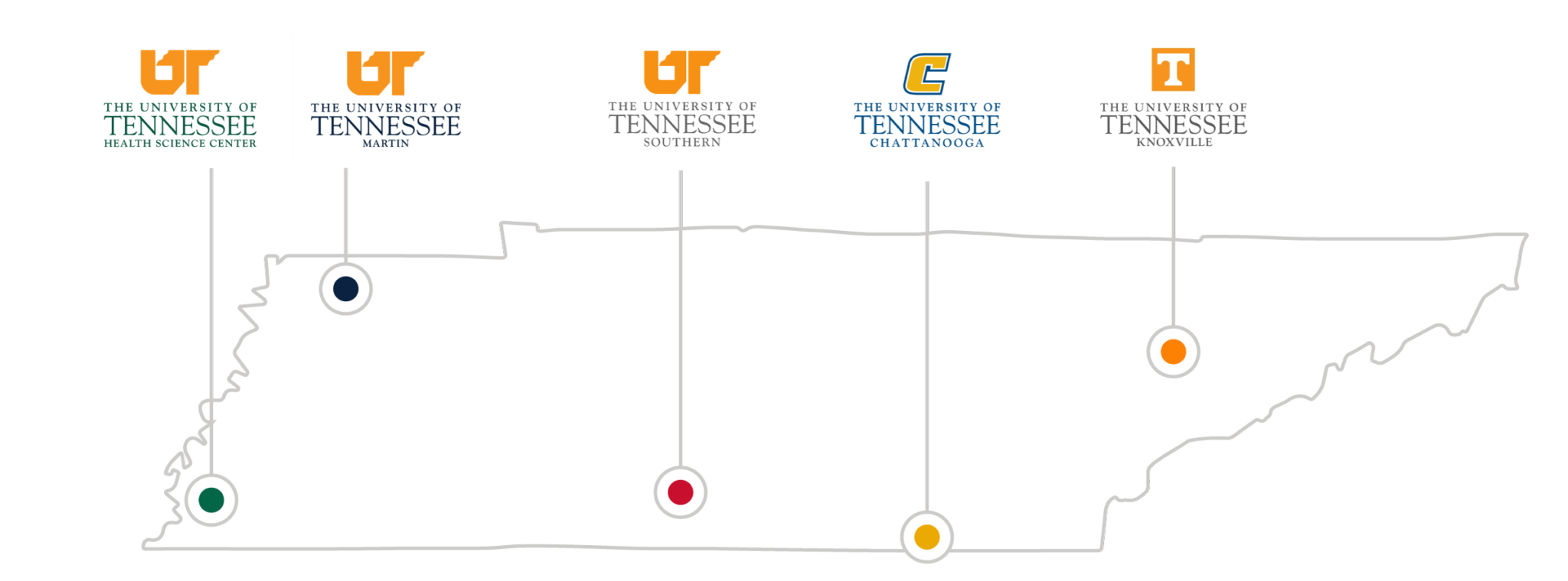 Campus Guide The University of Tennessee System
