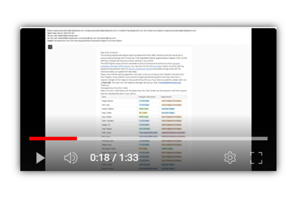Snapshot example of GYO video tutorial for how to view district’s interested candidates.