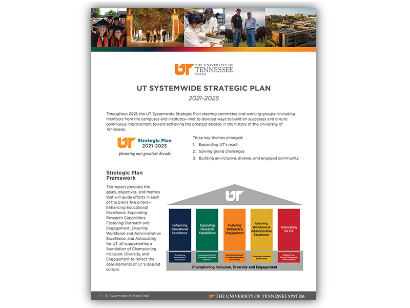 UT Systemwide Strategic Plan 2021 -2025 Cover