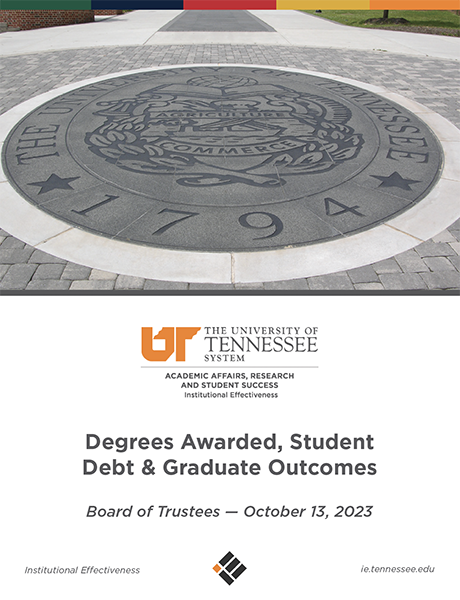 Degrees Awarded, Student Debt & Graduate Outcomes – October 2023