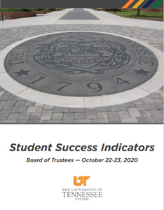 Student Success Indicators – October 2020