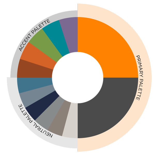 Color wheel showing examples of the UT System neutral and accent brand colors.